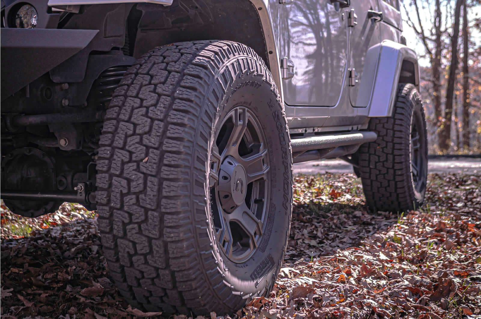 Pneus offroad